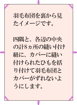 羽毛布団のカバー固定用ひもの位置