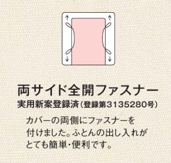 羽毛布団のカバー固定用ひもの位置