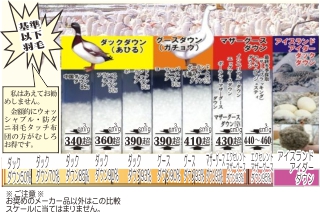 羽毛布団五千円から百万円超の真実【安眠プラザの厳選羽毛ふとん激安一覧】