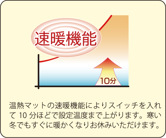 玉川温泉の河川敷岩盤浴