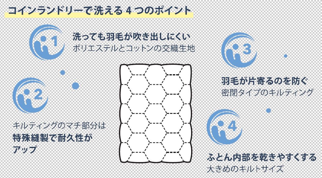 洗える羽毛掛布団