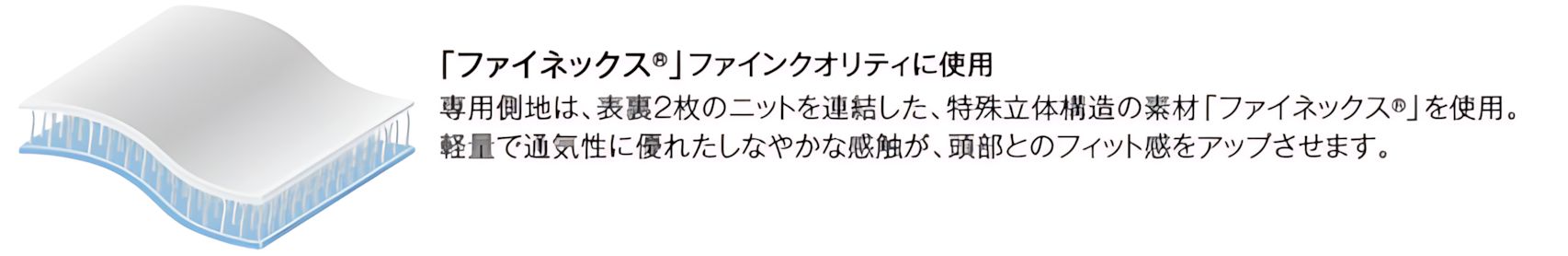 西川オーダー枕