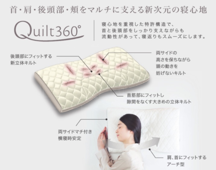 西川オーダー枕