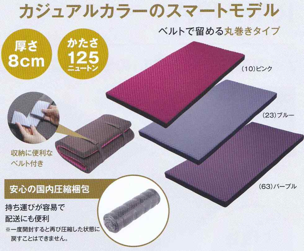 西川rakura点で支える快眠