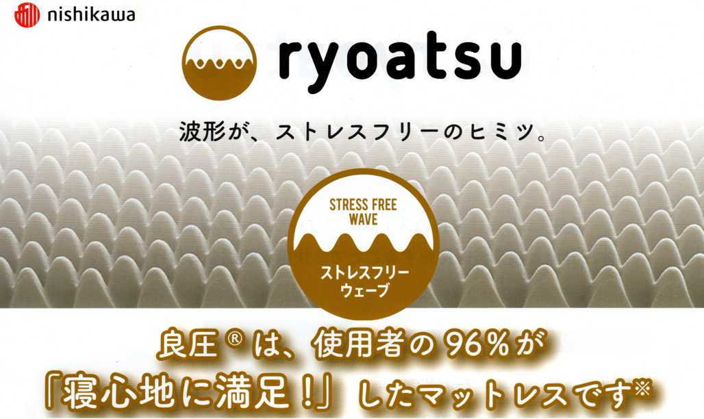 ストレスフリーな眠りRYOATSU西川マットレス丸巻MW3201日本製